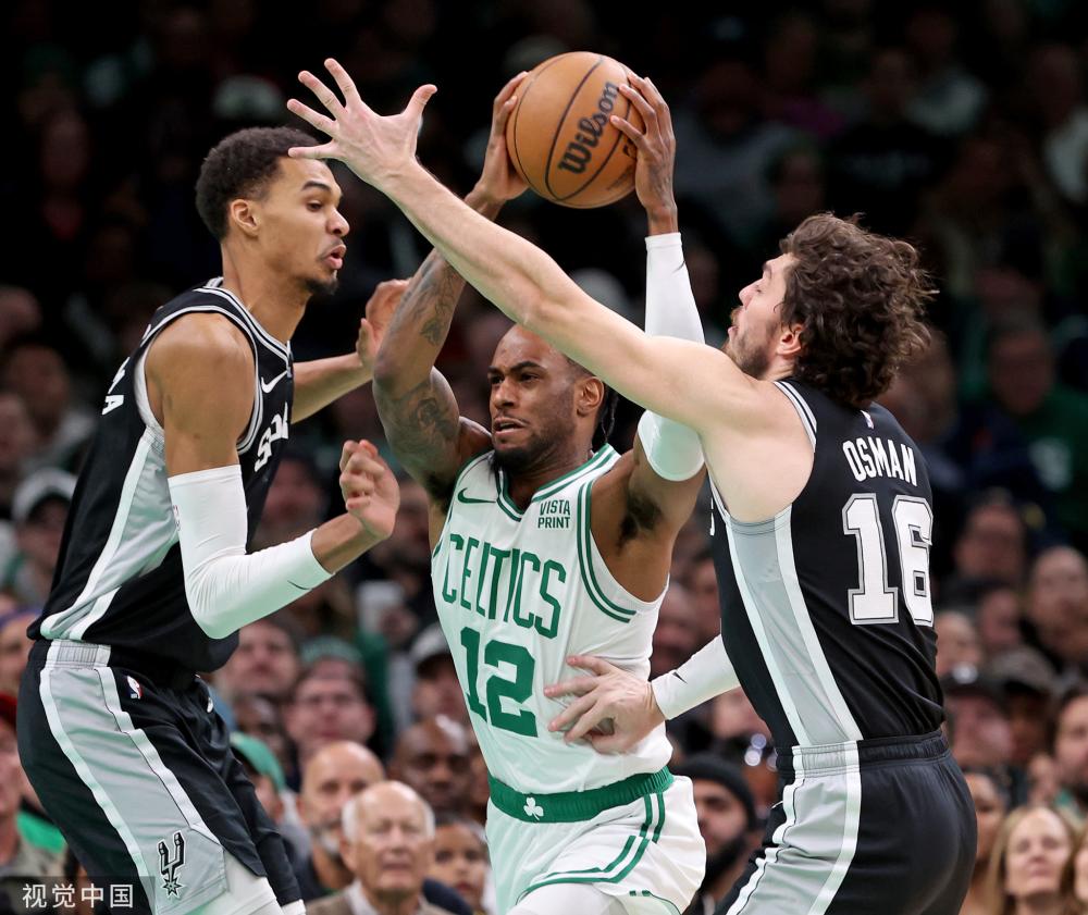 当前足球环 当前足球环