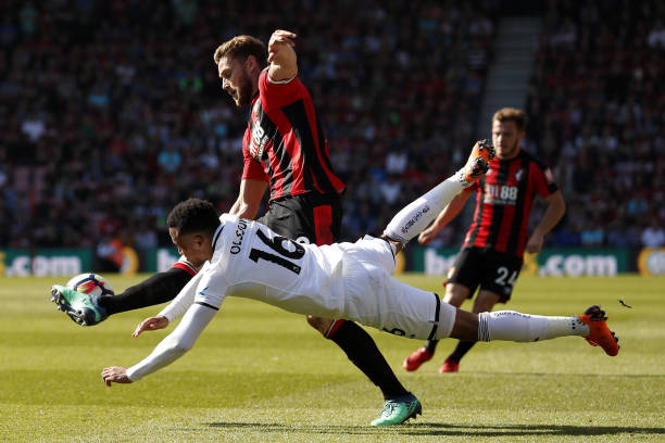 手还需要 手还需要